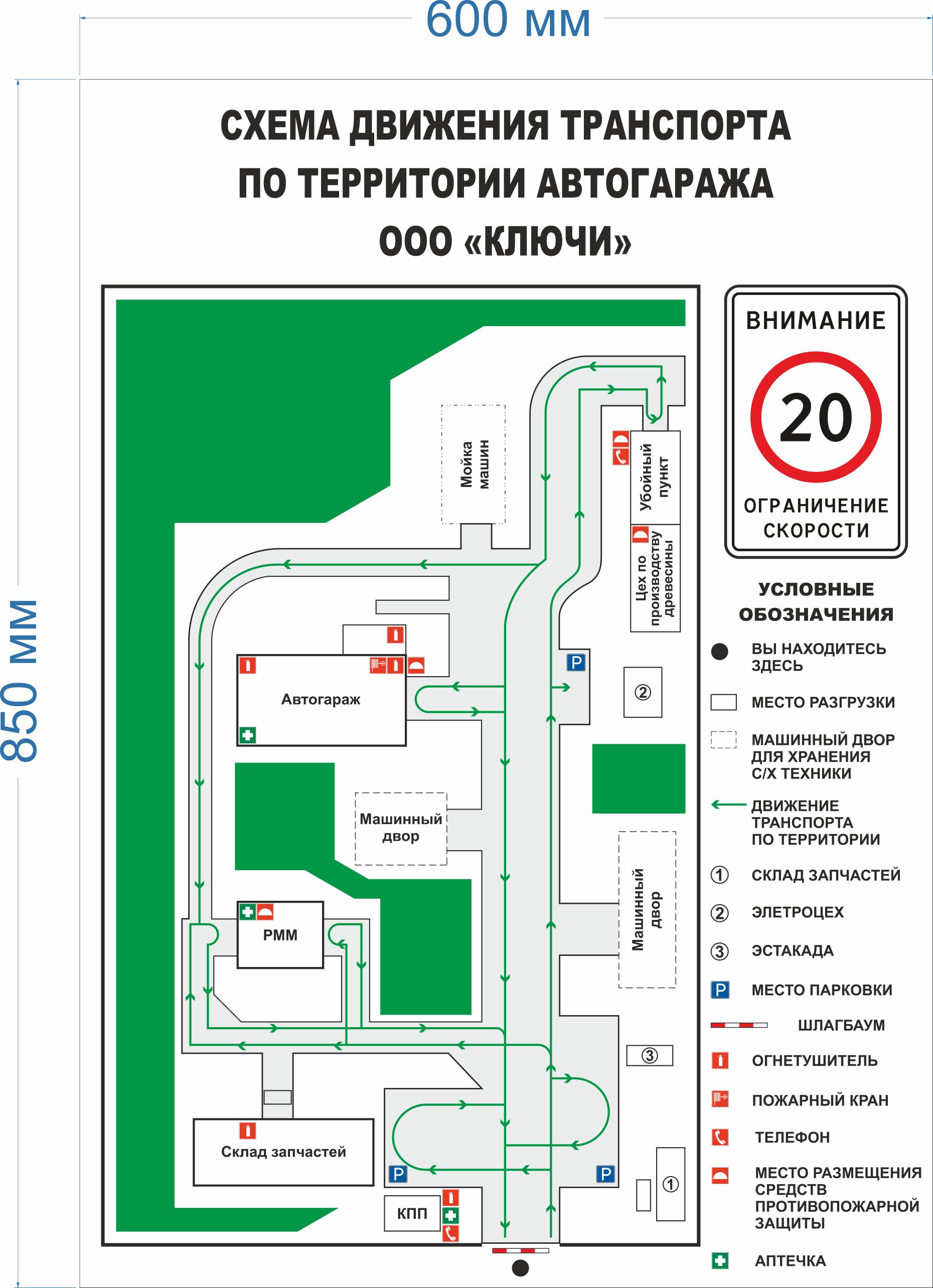 Схема движения на автодроме для категории в