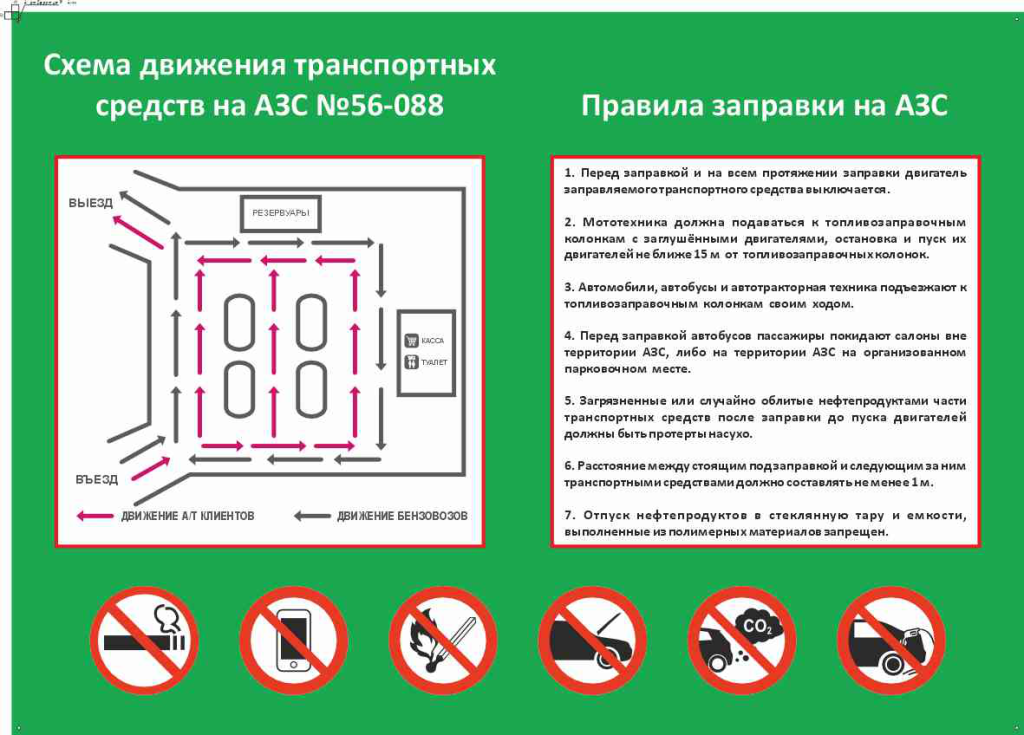 Какие последствия могут возникнуть при неправильном проектировании схемы движения?