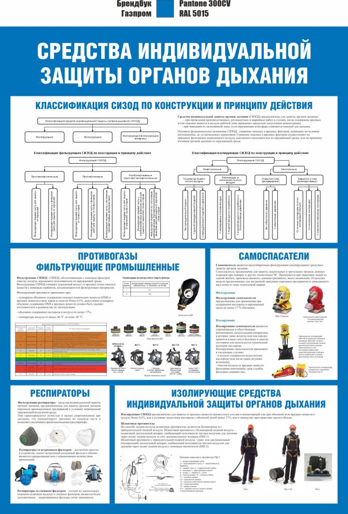 СИЗОД_ГАЗПРОМ_1000х1400.jpg СИЗОД_ГАЗПРОМ_1000х1400.jpg