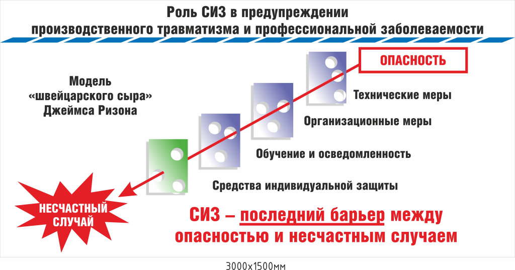 СИЗ БАРЬЕР.png
