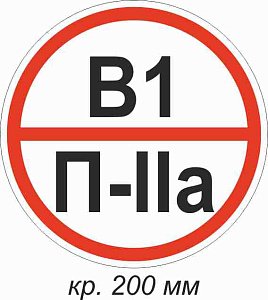 Знак категории помещения по взрывопожарной и пожарной безопасности В1  П-IIа