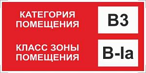 Знак категории помещения по взрывопожарной и пожарной опасности В3_В-Iа