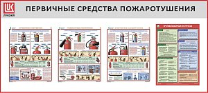 Стенд Первичные средства пожаротушения, 4 плаката А2, Логотип (2000х900; Пластик ПВХ 4 мм, алюминиевый профиль; Алюминиевый профиль)
