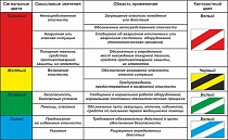 Табличка TIB16 567-420х297-МО20