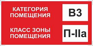 Знак категории помещения по взрывопожарной и пожарной опасности В3_П-IIа
